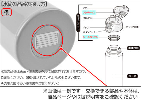 部品だけを買える